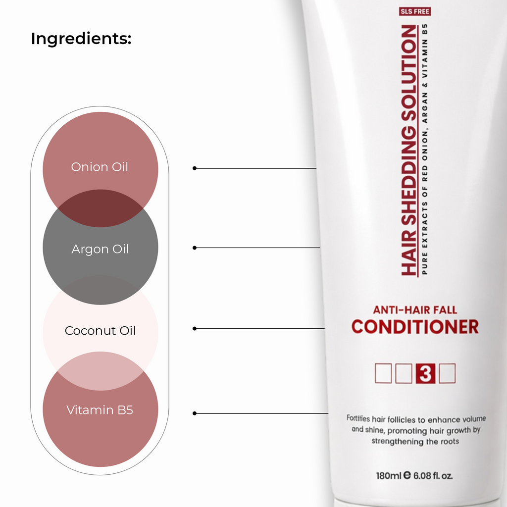 Red Onion Hair Conditioner